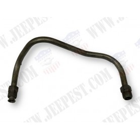 PIPE OIL PRESSURE IN PAN DODGE