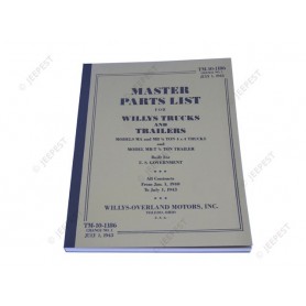 LIST SPARES PARTS US ARMY JEEP