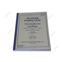 LIVRE MASTER PARTS LIST JEEP MB