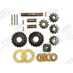 KIT PINIONS DIFFERENTIAL LATE TYPE (NOTE 3)
