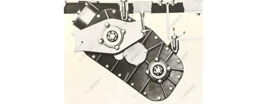 TRANSFER CASE SPLIT