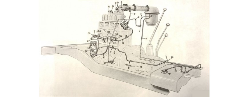 FUEL AND AIR SYSTEM M38|M38A1|CJ